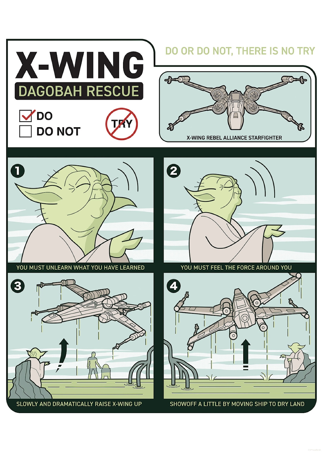 Plakat: Star Warsx-wing Instructions 50x70 Cm